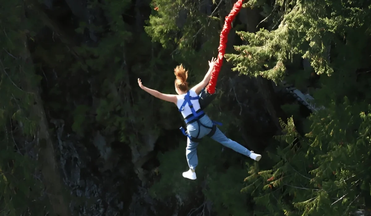 rishikesh tour package